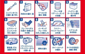 愛車無料点検始まるよー。